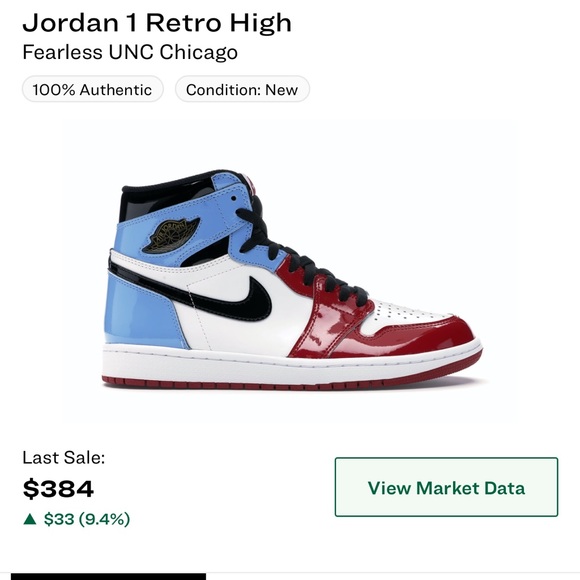 Meet your Posher, Dan - Picture 3 of 7